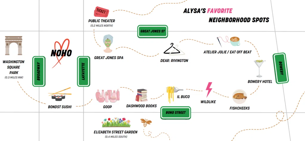 An Insider’s Guide to Where to Eat, Drink, Shop, and Unwind in NoHo